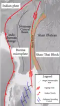 Vereinfachte Karte von Myanmar mit den Indo-Burman Ranges (links), dem Myanmar Central Belt (mittig) und dem Shan Plateau (rechts).