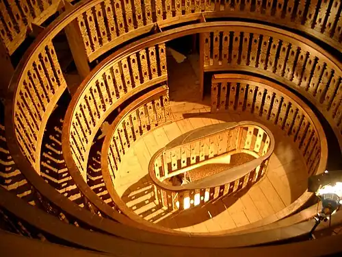 Das Anatomische Theater