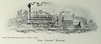 Globe