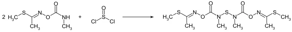 Synthese von Thiodicarb