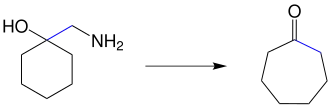 Übersichtsreaktion