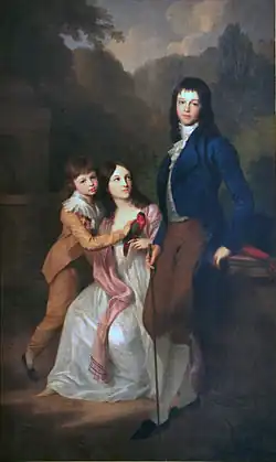 Die Kinder des Herzogs Carl August von Sachsen-Weimar (1795)
