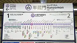 Linienband der Hanzōmon Line der Tōkyō Metro und ihrer Anschlussstrecken mit Angabe von Reisezeiten, Übergängen und Halteschemata der einzelnen Zugtypen