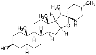 Struktur von Tomatidine