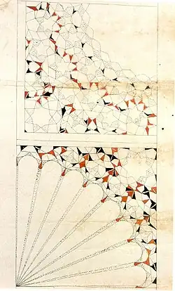 Linkes Bild: Viertelkuppel-Muqarnas in Muschel- (oben), und radialer Fächerform (unten) aus der Topkapı-Rolle Rechtes Bild: Große Moschee von Yazd, Iran, 14. Jh.