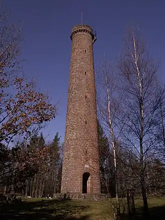 Der Aussichtsturm