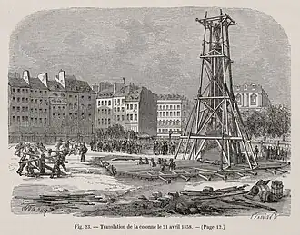 Verschiebung der Säule am 21. April 1858
