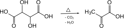 Pyrolyse (Brenzen) von Traubensäure (Weinsäure)