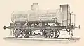 Schwefelsäure-Kesselwagen der StEG