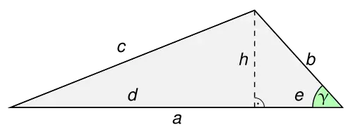Dreieck