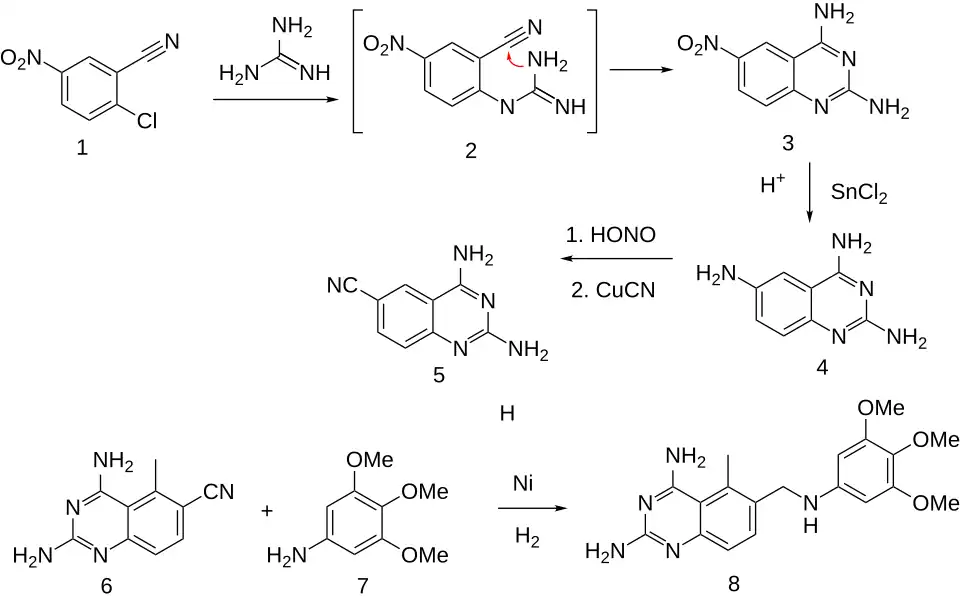 Synthese von Trimetrexat