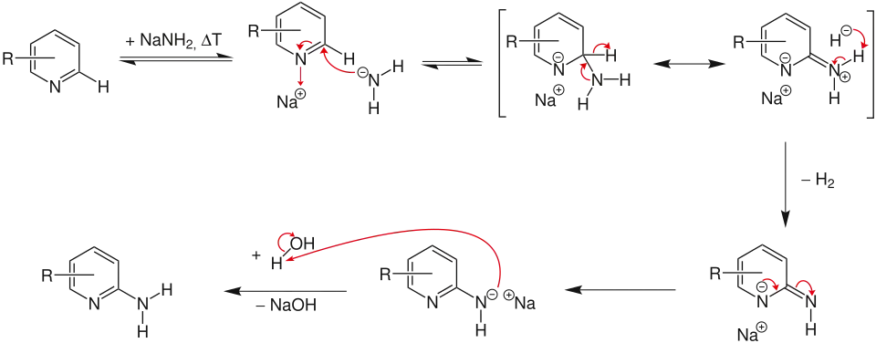 Tschitschibabin
