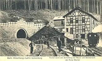 Tunnel durch den Schlossberg bei Mauer