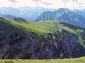 Links im Bild