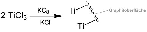 Entstehung des Katalysators bei der Fürstner-Indol-Synthese