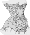 Metallene Schnürösen wurden zuerst bei Korsetts eingesetzt (hier bei einem patentierten US-Modell von 1907)