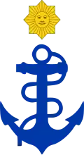 Uruguay (Marine)