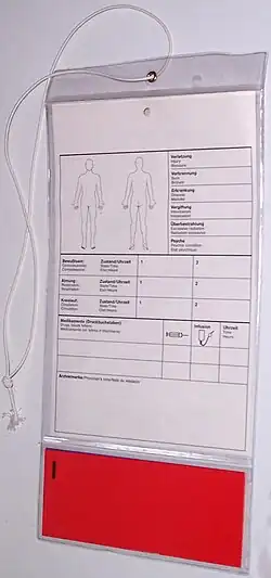 Verletztenanhängekarte des DRK, Rückseite