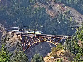 CN Cisco Bridge
