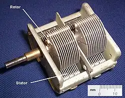 Doppel-Drehkondensator mit zwei Rotor/Stator-Paketen auf einer Welle mit denen zwei Verstärkerkreise gleichmäßig abgestimmt werden können