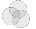 Venns Konstruktion mit n&nbsp;=&nbsp;3