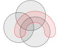 Venns Konstruktion mit n&nbsp;=&nbsp;4