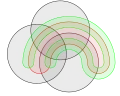 Venns Konstruktion mit n&nbsp;=&nbsp;5