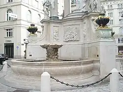 Brunnenbecken
