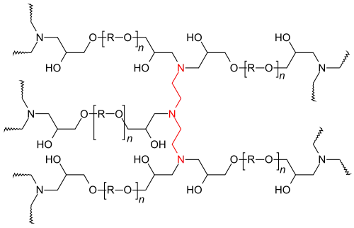 Schematische Darstellung.