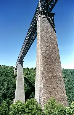 Viadukt Les Fades