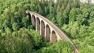 Hoxeler Viadukt