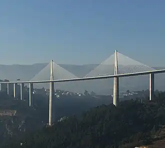 Viaduto do Corgo