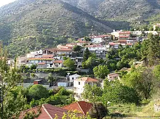 Blick auf Chandria