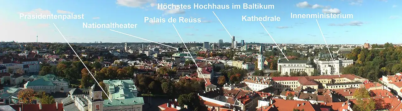 Farbiger Panoramablick nach Norden mit den von links nach rechts führenden Gebäuden Präsidentenpalast, Nationaltheater, Palais de Reuss, Europa Tower, Kathedrale, Innenministerium.