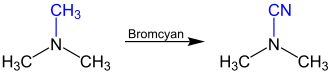 Von-Braun-Reaktion