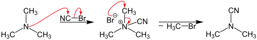 Reaktionsmechanismus der Von-Braun-Reaktion