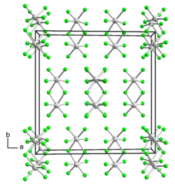 Kristallstruktur von Wolfram(V)-chlorid