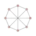 Der Wagner-Graph: 8, [-4], 8