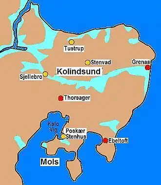 Djursland