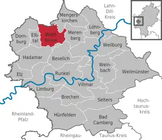 Karte