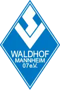 Variante in den 1980er Jahren