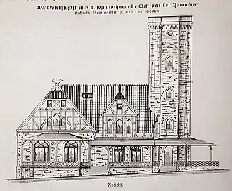 Ansicht