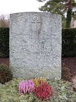 Walter Friedrich Tschudin-Schneider (1898–1987) Familiengrab auf dem Friedhof am Hörnli