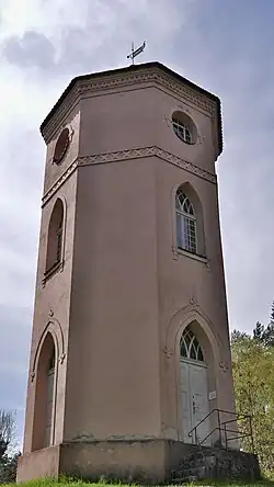 Ansicht von Norden