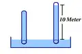 Wassersäule: höchstens 10&nbsp;m hoch