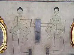 Wandmalerei und -inschrift im „Medizin-Pavillon“