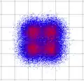 Schwaches DVB-S-Signal (starkes Rauschen)