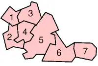Metropolitan Boroughs in West Midlands