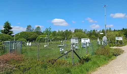 Wetterstation Mont Rigi
