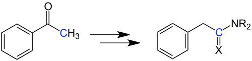 Reaktionsschema Bildung von Amiden bzw. Thionamiden
